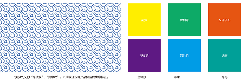 海產(chǎn)品-03